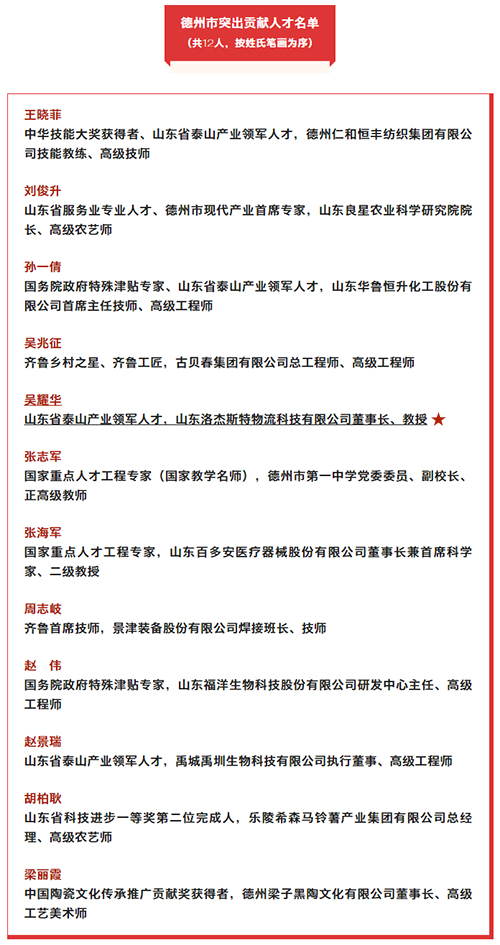 我县一人一企业，德州市委转达表扬！.jpg